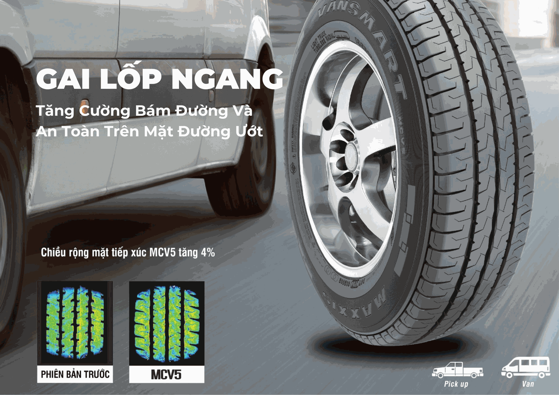 Gai Lốp Maxxis