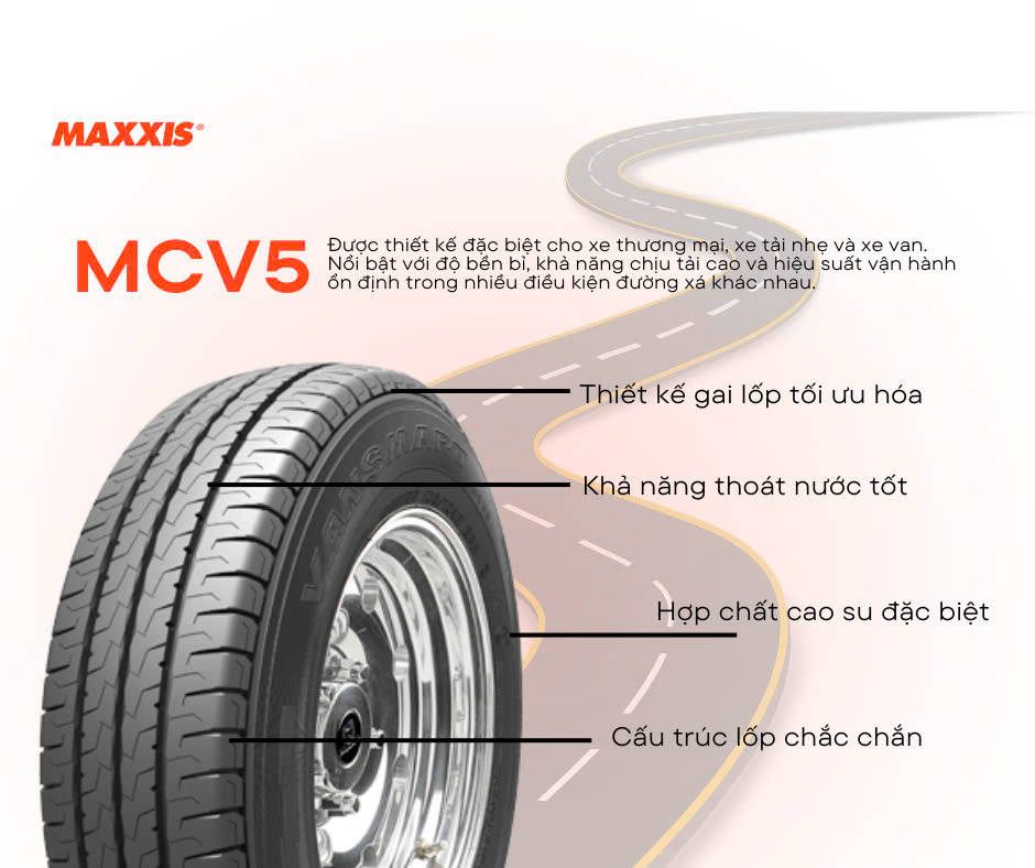 Lốp MAXXIS